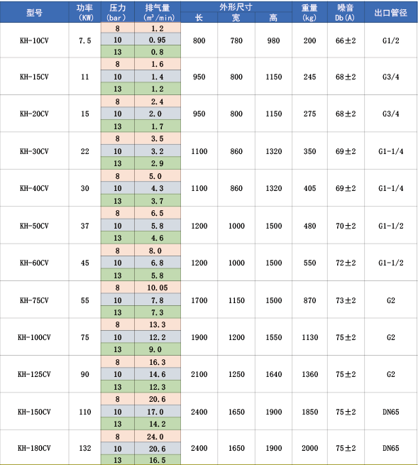 f7dfb54719eddb29ec57405c897f5d5.png